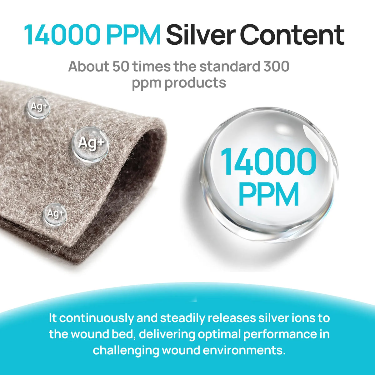 Silver Alginate Wound Dressing for 2nd Degree Burn, Antibacterial, Highly Absorbent & Non-stick