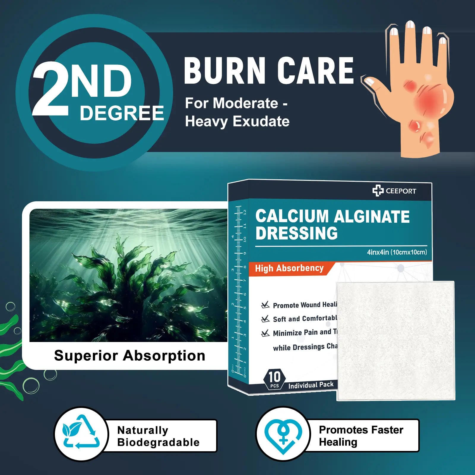 Calcium Alginate Dressing for Moderate & Heavy Exudate Wounds