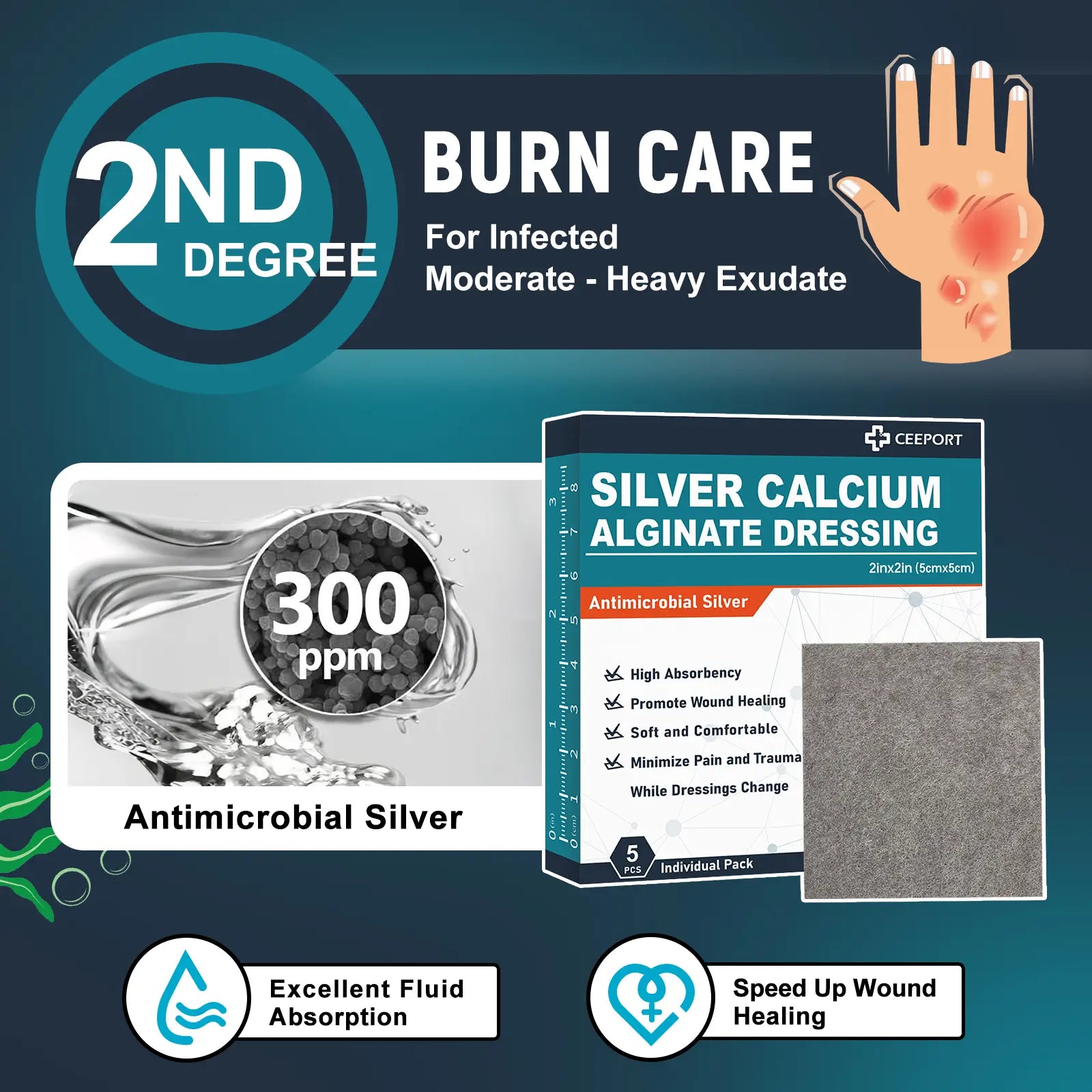 Antimicrobial Silver Calcium Alginate Dressing for Infected, Moderate & Heavy Exudate Wounds
