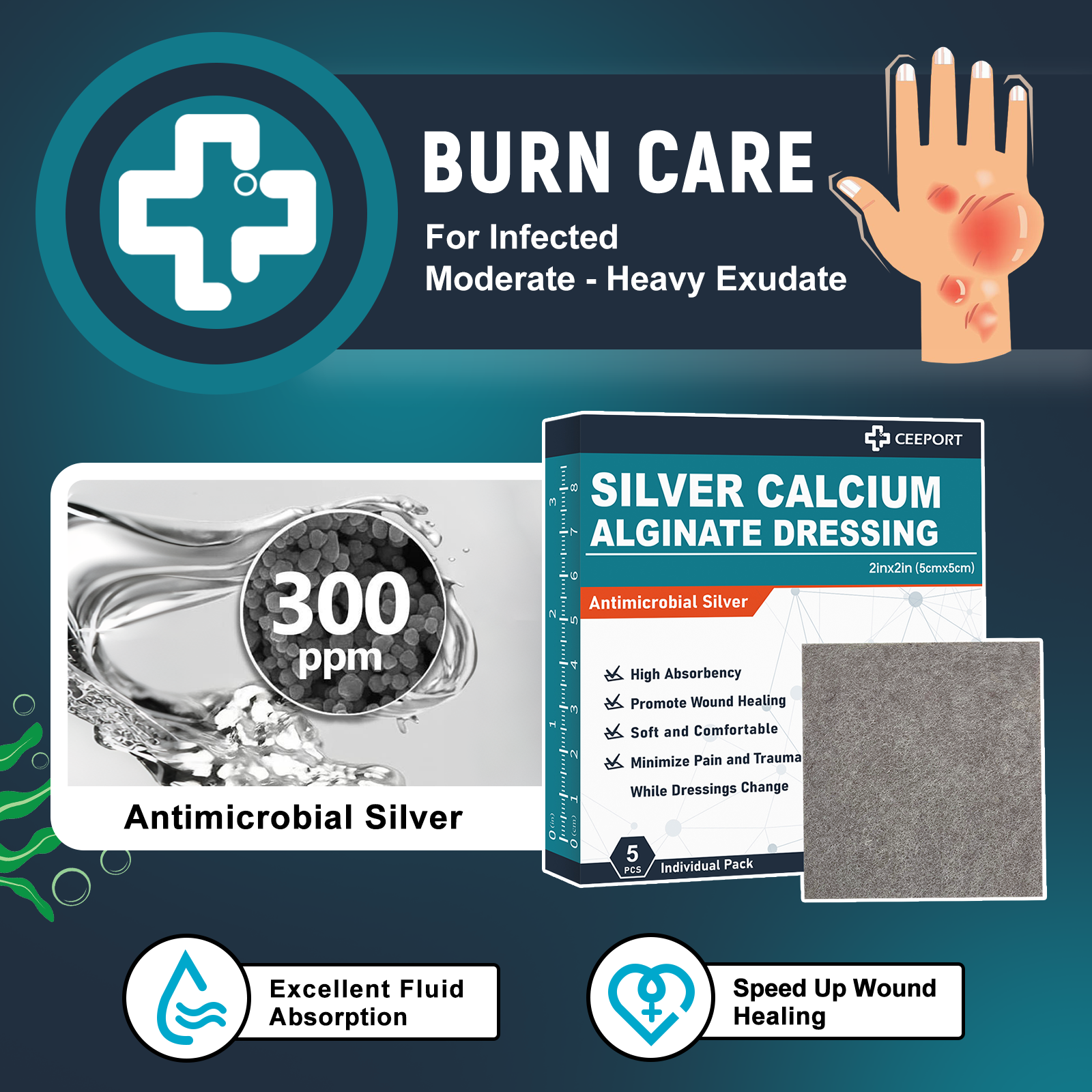 Silver alginate wound dressing for burns