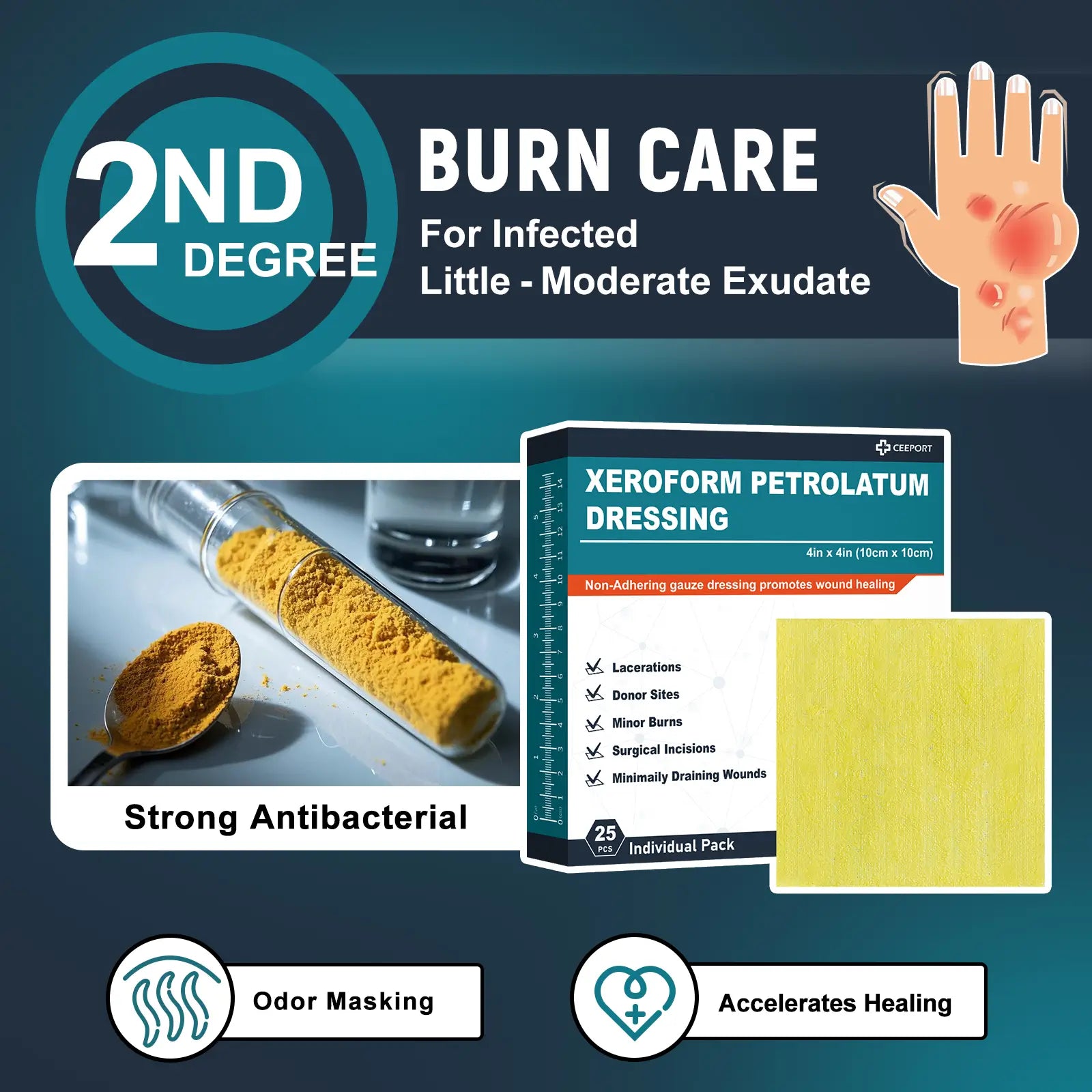 Xeroform Petrolatum Dressing for Second-Degree Burns | Advanced Care CEEPORT Xeroform Petrolatum Dressing for Second-Degree Burns | Advanced Care CEEPORT