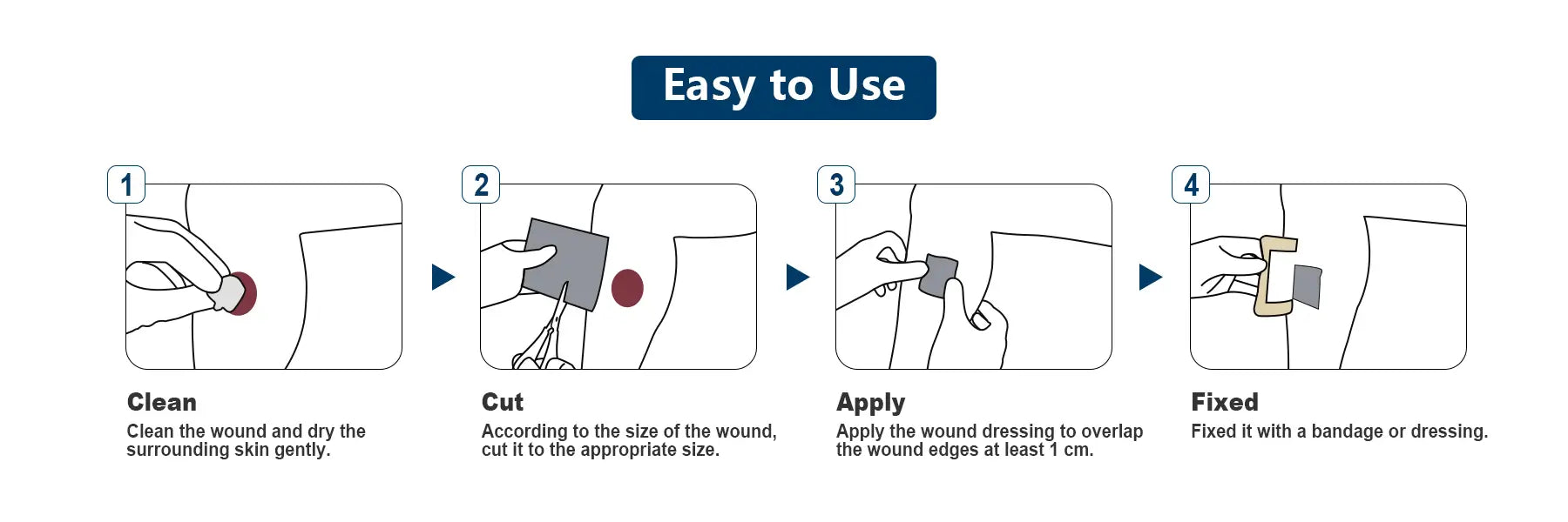 Easy to use silver alginate dressing
