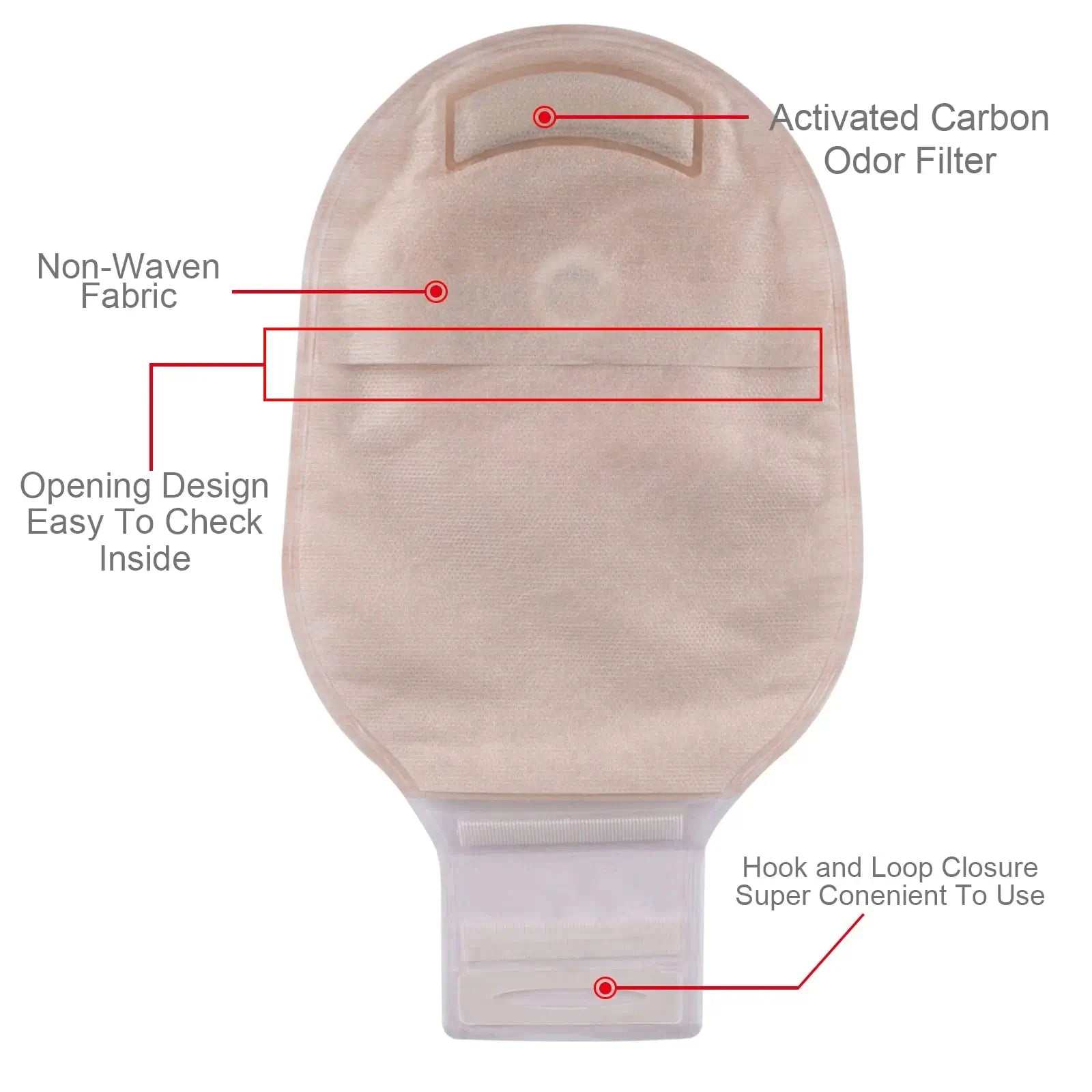 Back of one-piece ostomy bag showing activated carbon filter, non-woven fabric, and outlet design