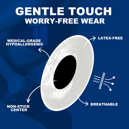 10/30 Pack CGM Adhesive Patches for Freestyle Libre 2/3 & G7 | Continuous Glucose Monitoring Sensor Covers | No-Glue Center, 10–14 Day Long Fixation