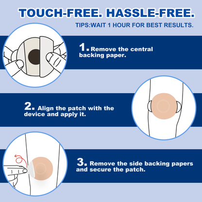10/30 Pack CGM Adhesive Patches for Freestyle Libre 2/3 & G7 | Continuous Glucose Monitoring Sensor Covers | No-Glue Center, 10–14 Day Long Fixation