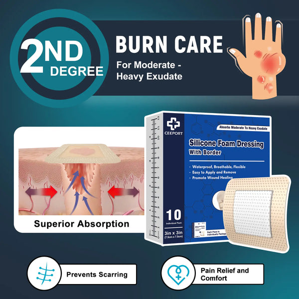 silver foam dressing for burns Amazon.com: Areza Medical - Silver Foam Wound Dressing Pad - Sterile -  4.25" X 4.25" (10.8 cm X 10.8 cm)