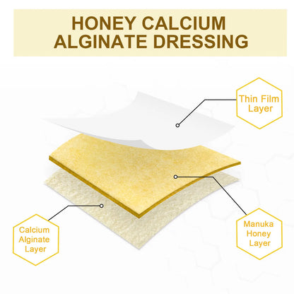 Antibacterial Manuka honey alginate dressing for effective wound management