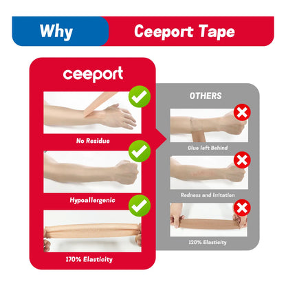Ceeport kinesiology tape compared with other brands — better elasticity, hypoallergenic, and no residue