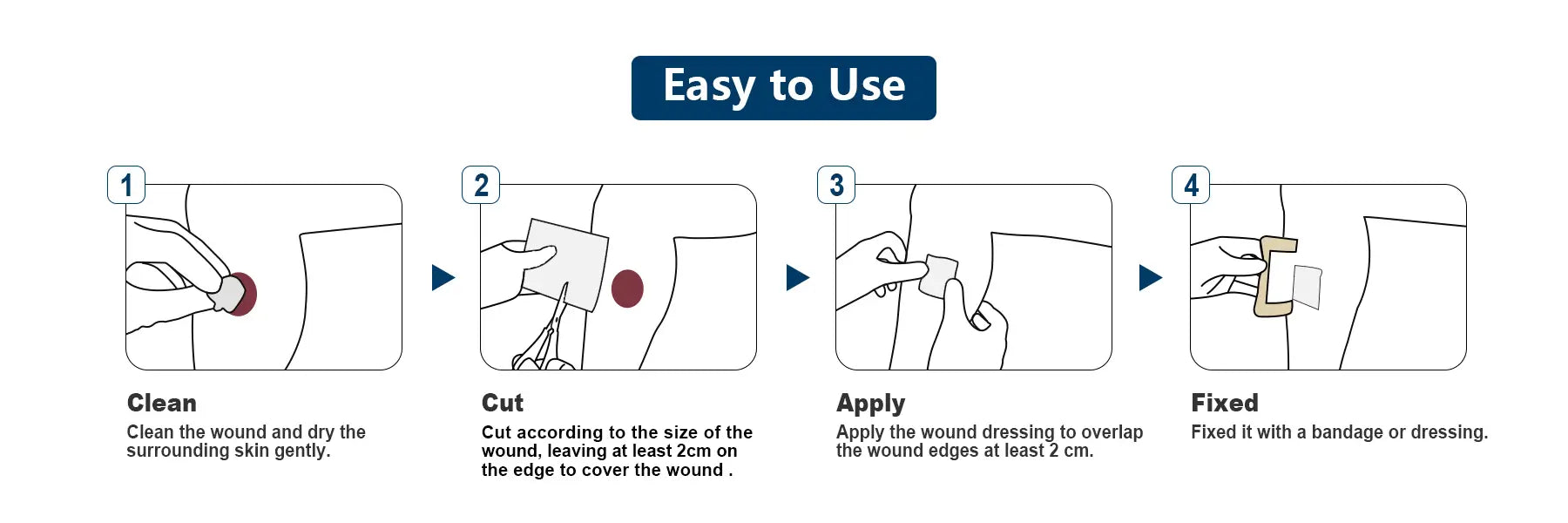 Easy to use alginate dressing